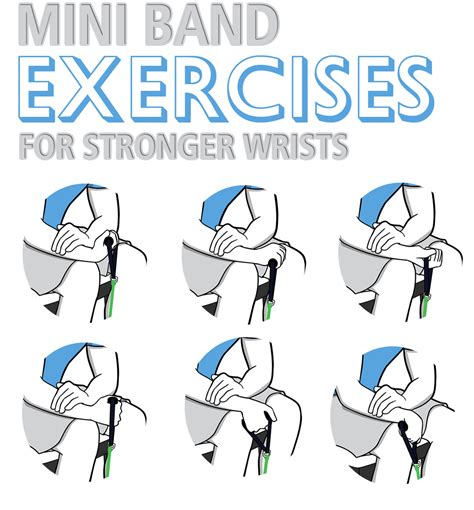 May 1, 2021 · Wrist exercises can help most definitely in providing wrist strength to enable and empower you through your workout and tasks. In comparison to other workouts for strength, exercises for this part of your body are relatively easier and more enjoyable than you can even do at your office during a break. 